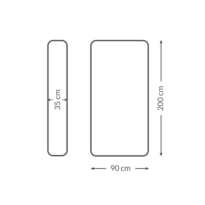 90cm 200cm 35cm deep fitted sheet single size guide leruum